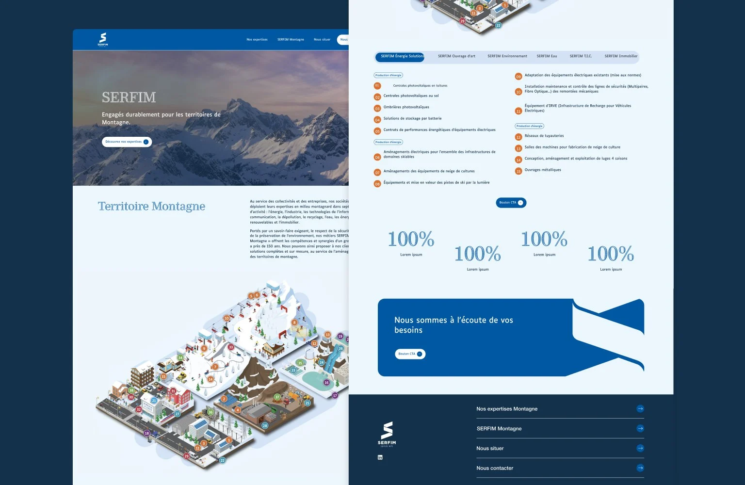 Maquette du projet Serfim Montagne, visuel 1